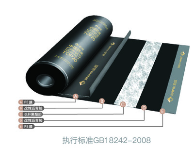 防水卷材行業(yè)市場(chǎng)分析,以下剛剛總結(jié)幾點(diǎn)內(nèi)容